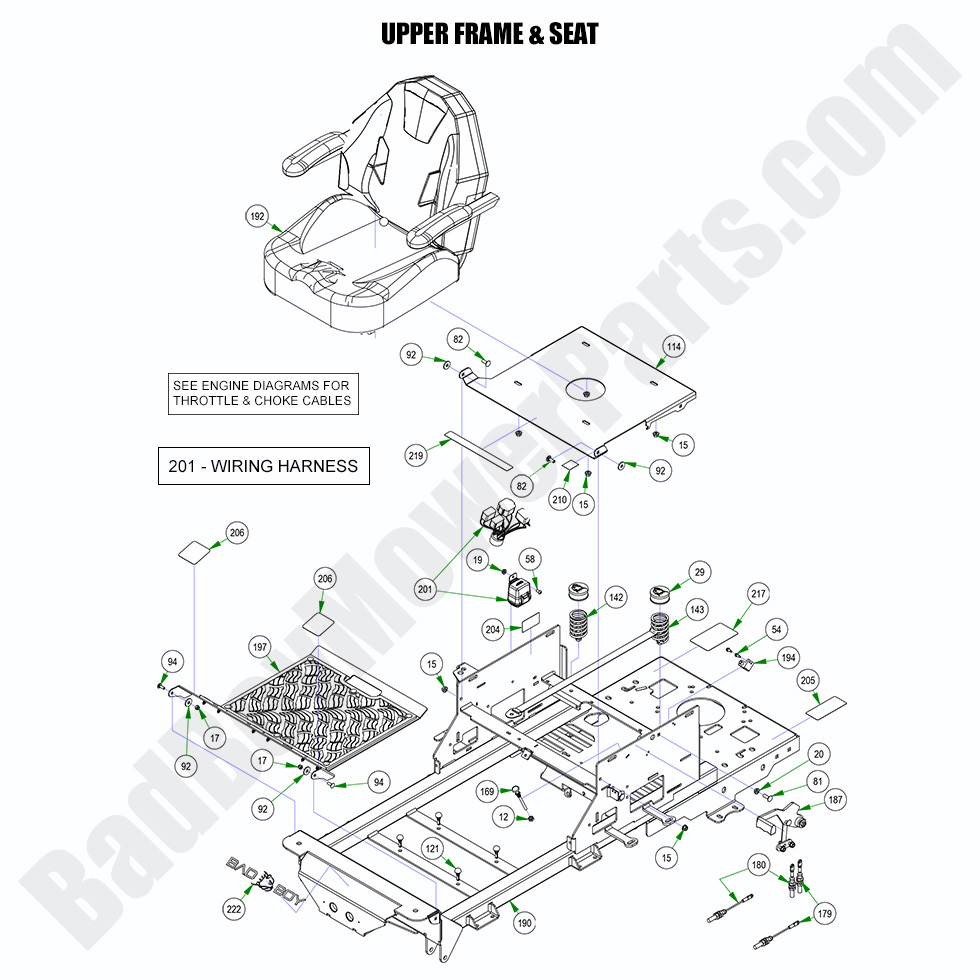 3029 - Bad Boy Mower Parts Lookup > 2023 > ZT Elite > Upper Frame & Seat